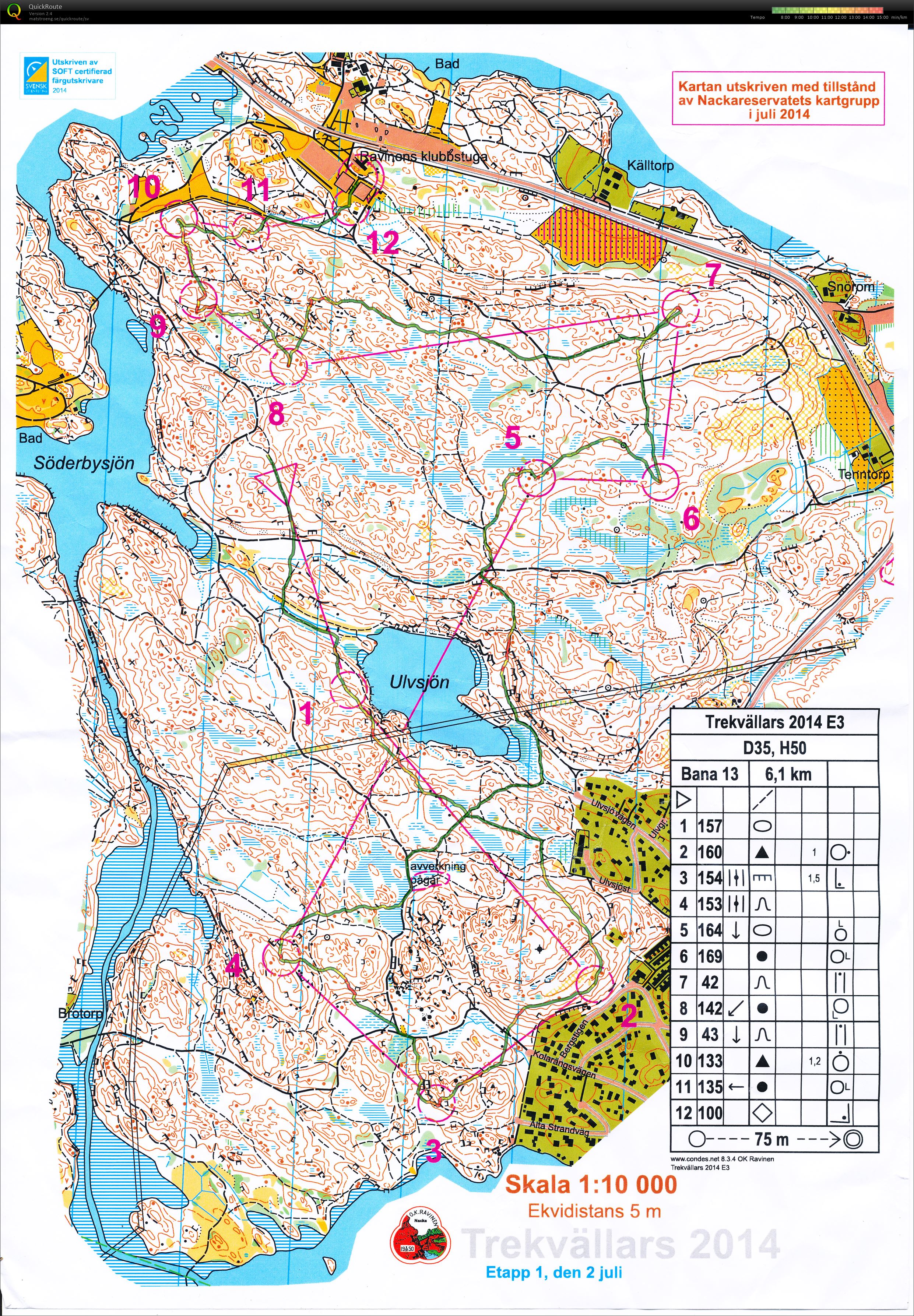 Trekvällars E3 (2014-07-02)