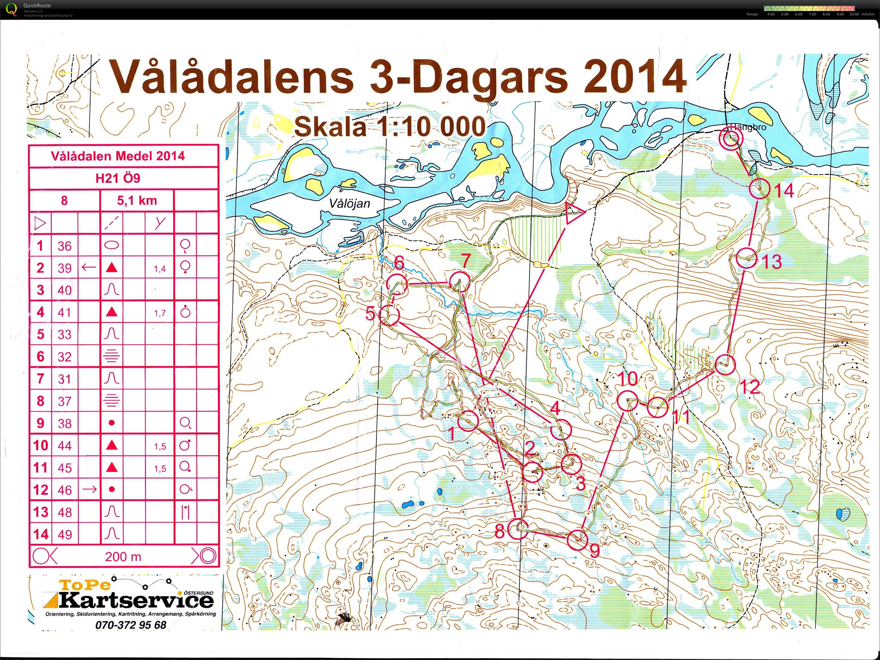 Vålådalens 3-dagars E2 (2014-07-05)