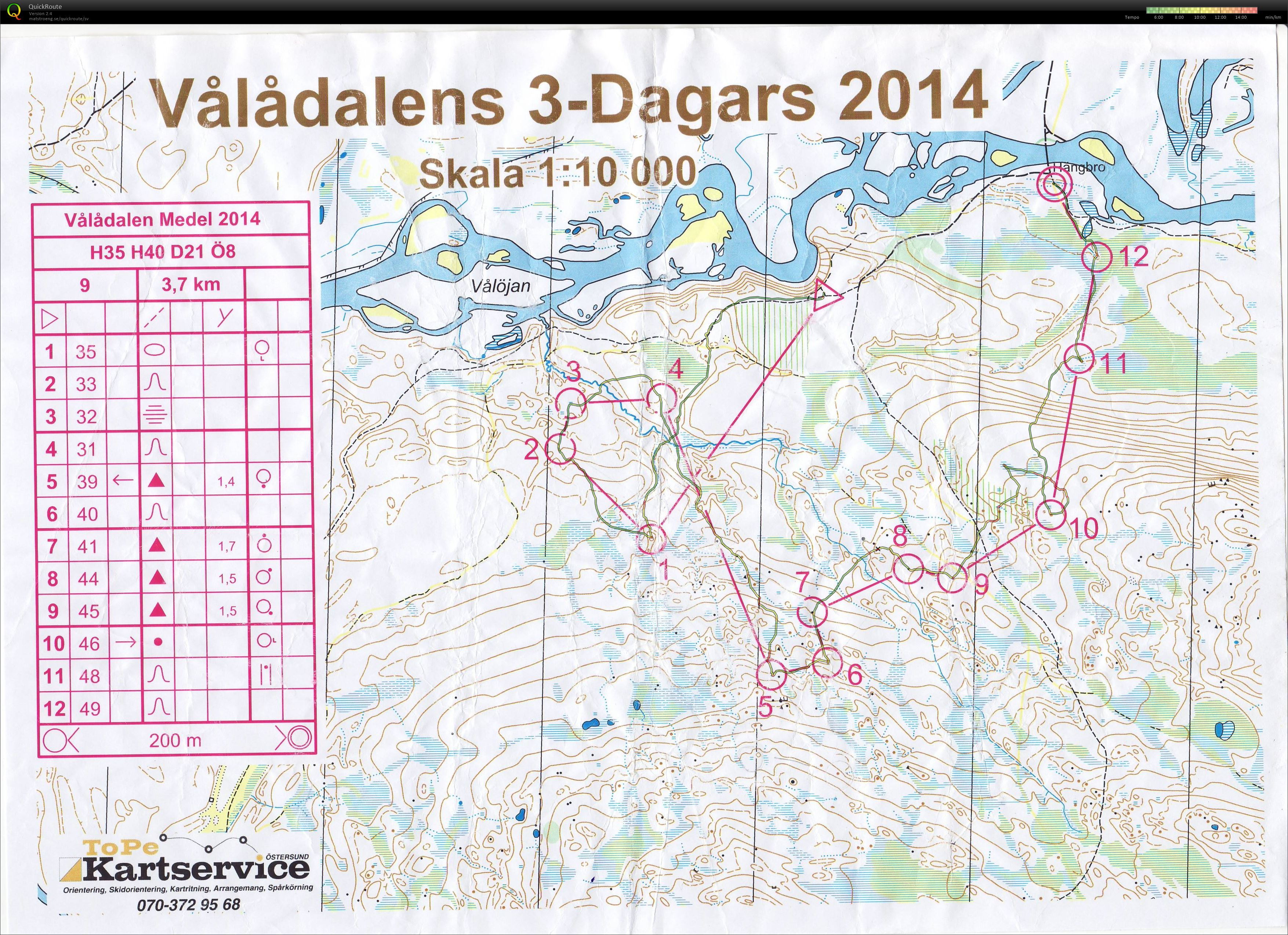 Vålådalens 3-dagars E2 (2014-07-05)