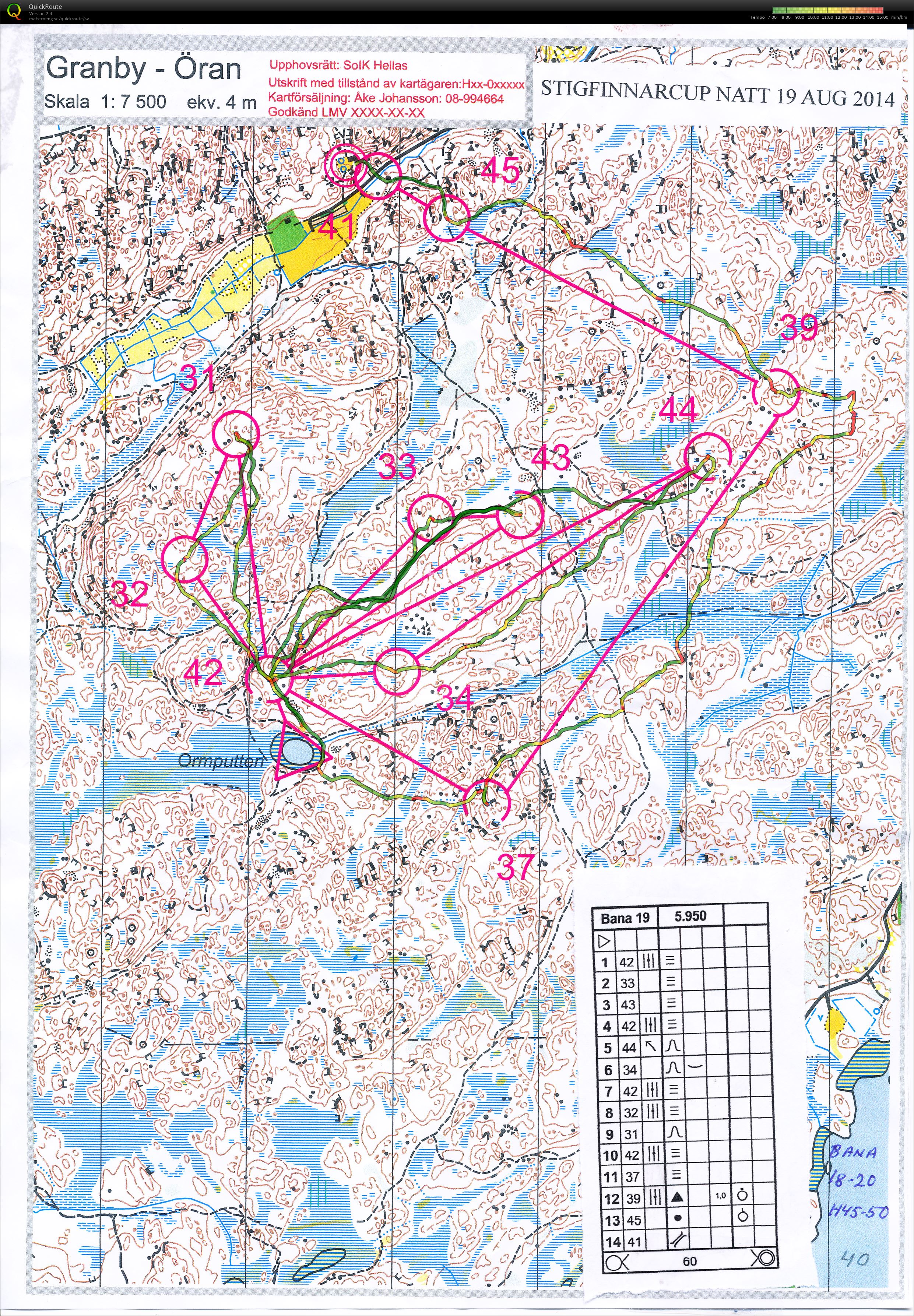 Stigfinnarcupen natt (2014-08-19)