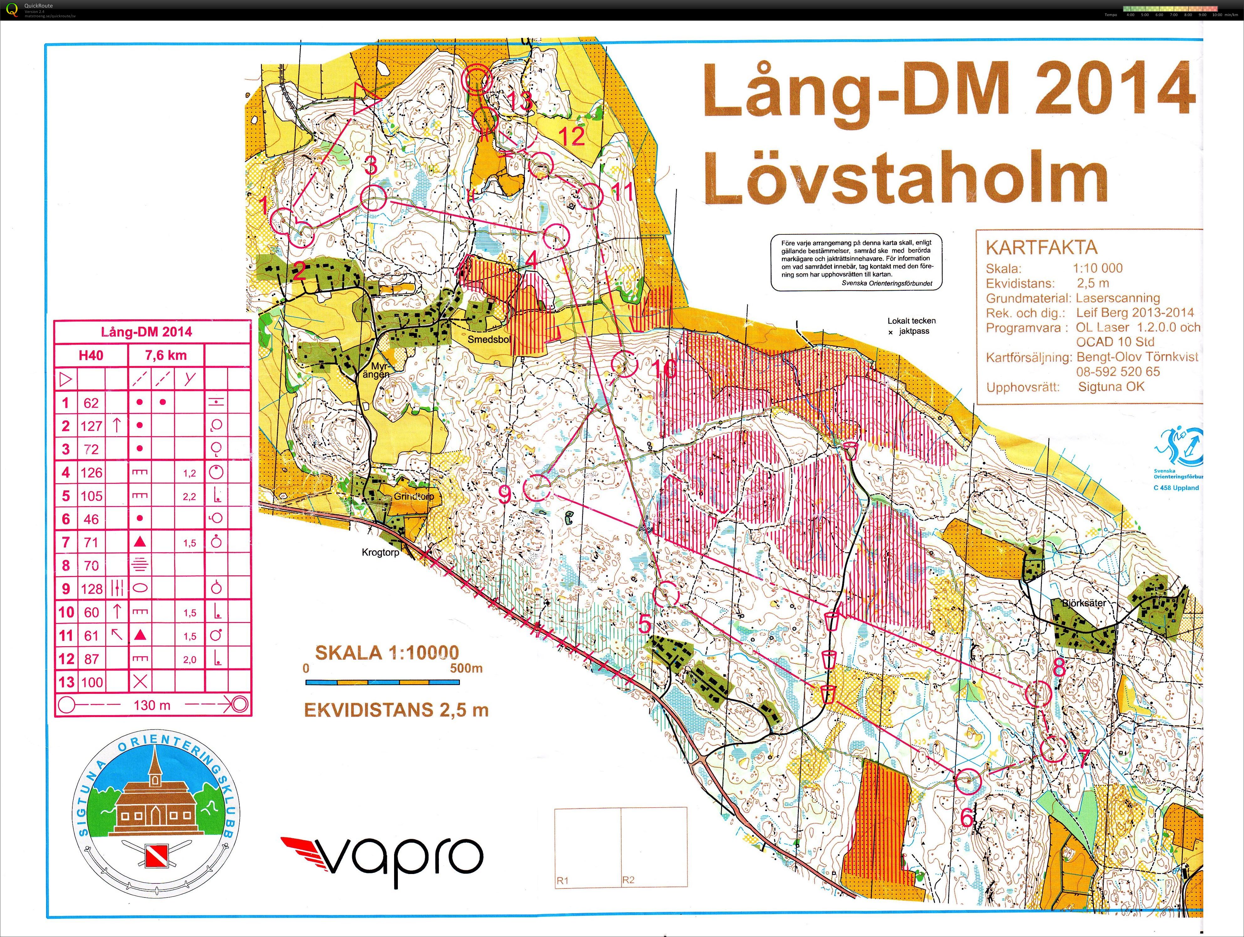 DMLång-Uppland/Stockholm (2014-09-06)