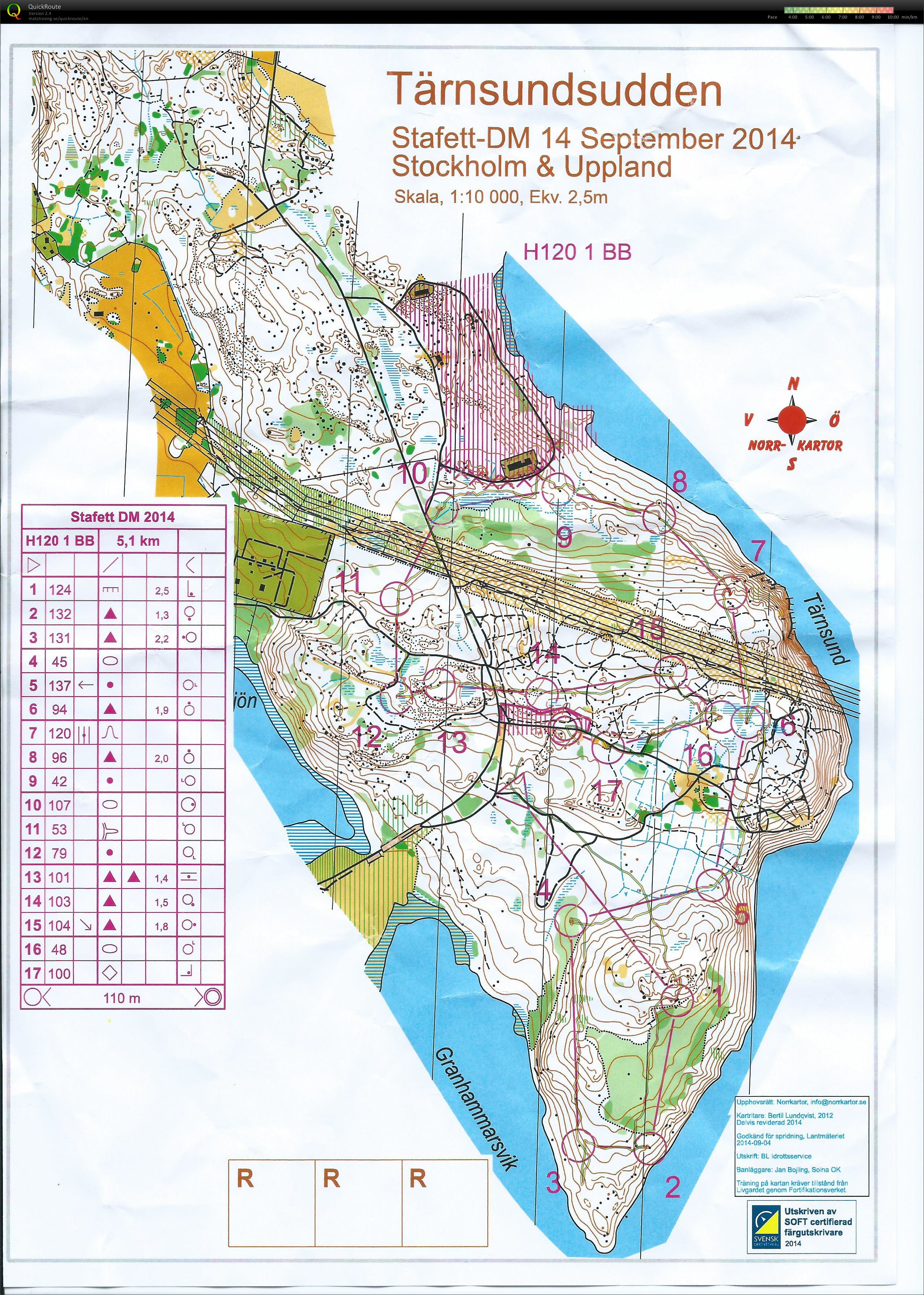 Stafett-DM 2014 (2014-09-14)