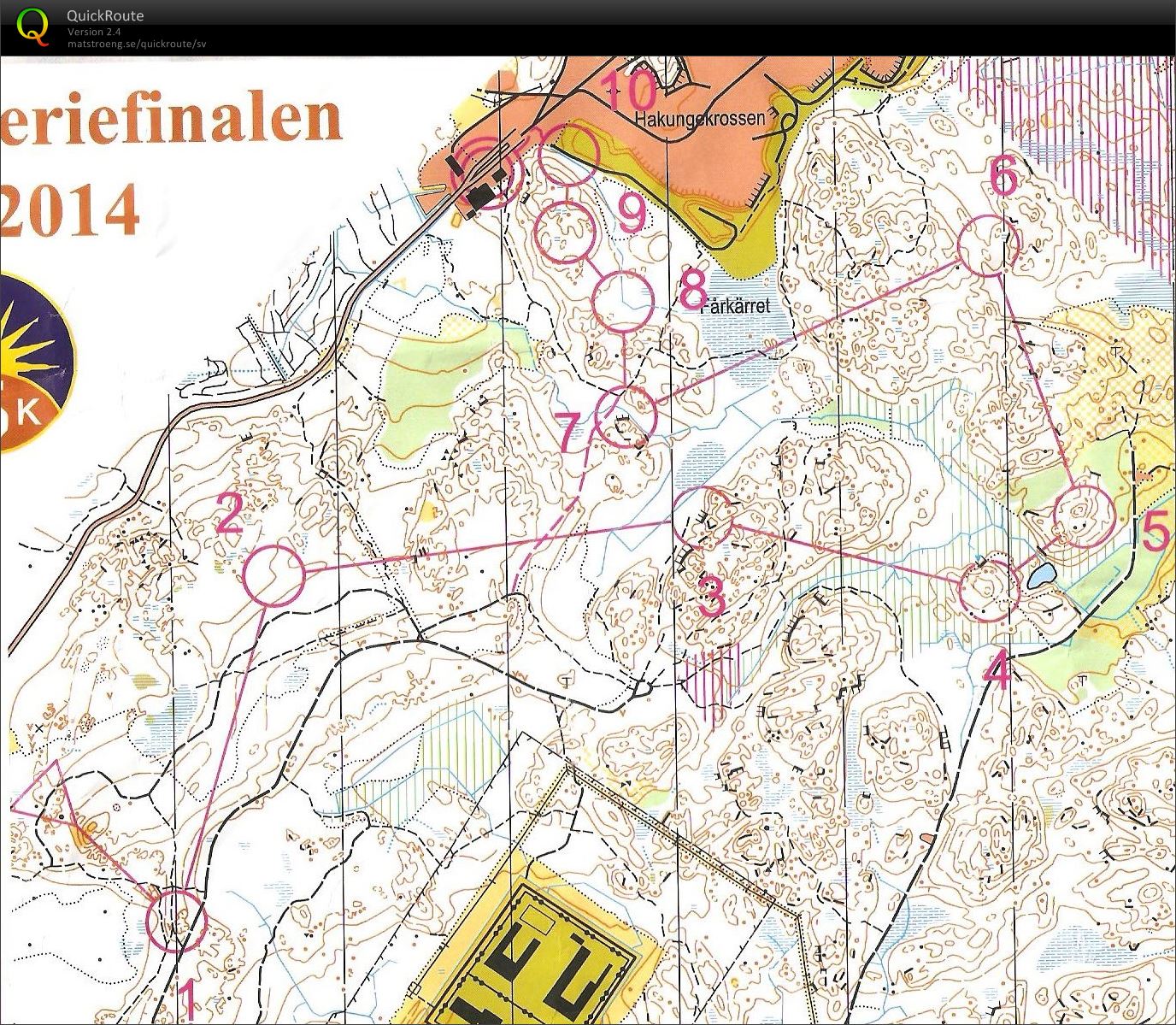 Ungdomsseriefinalen ÖM5 (2014-10-05)