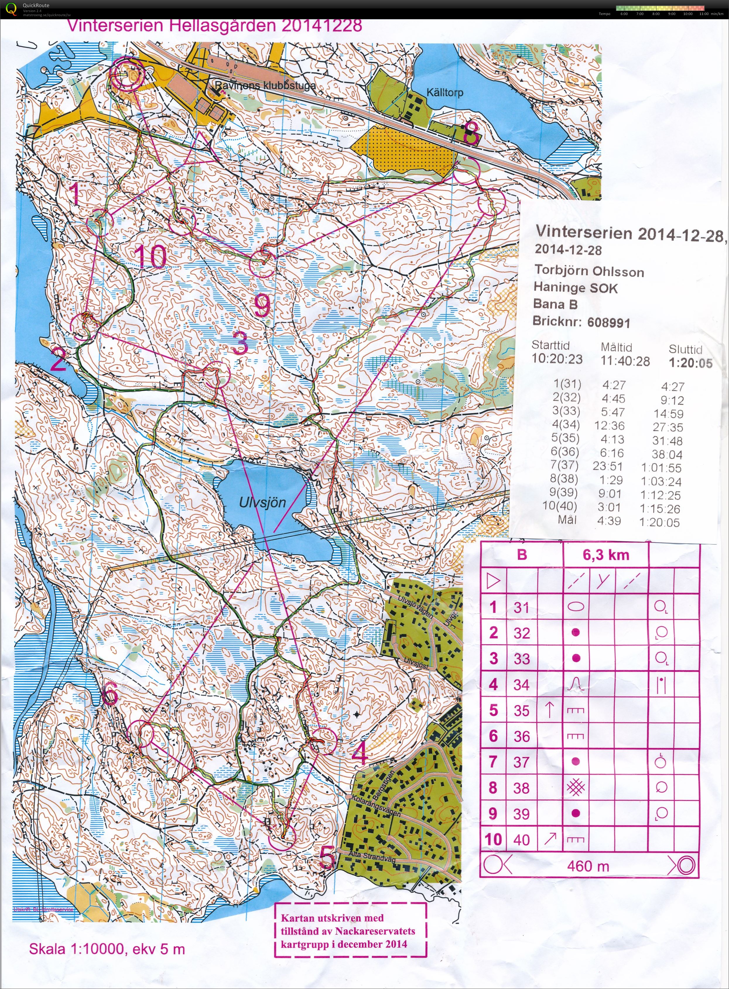 Vinterserien (2014-12-28)