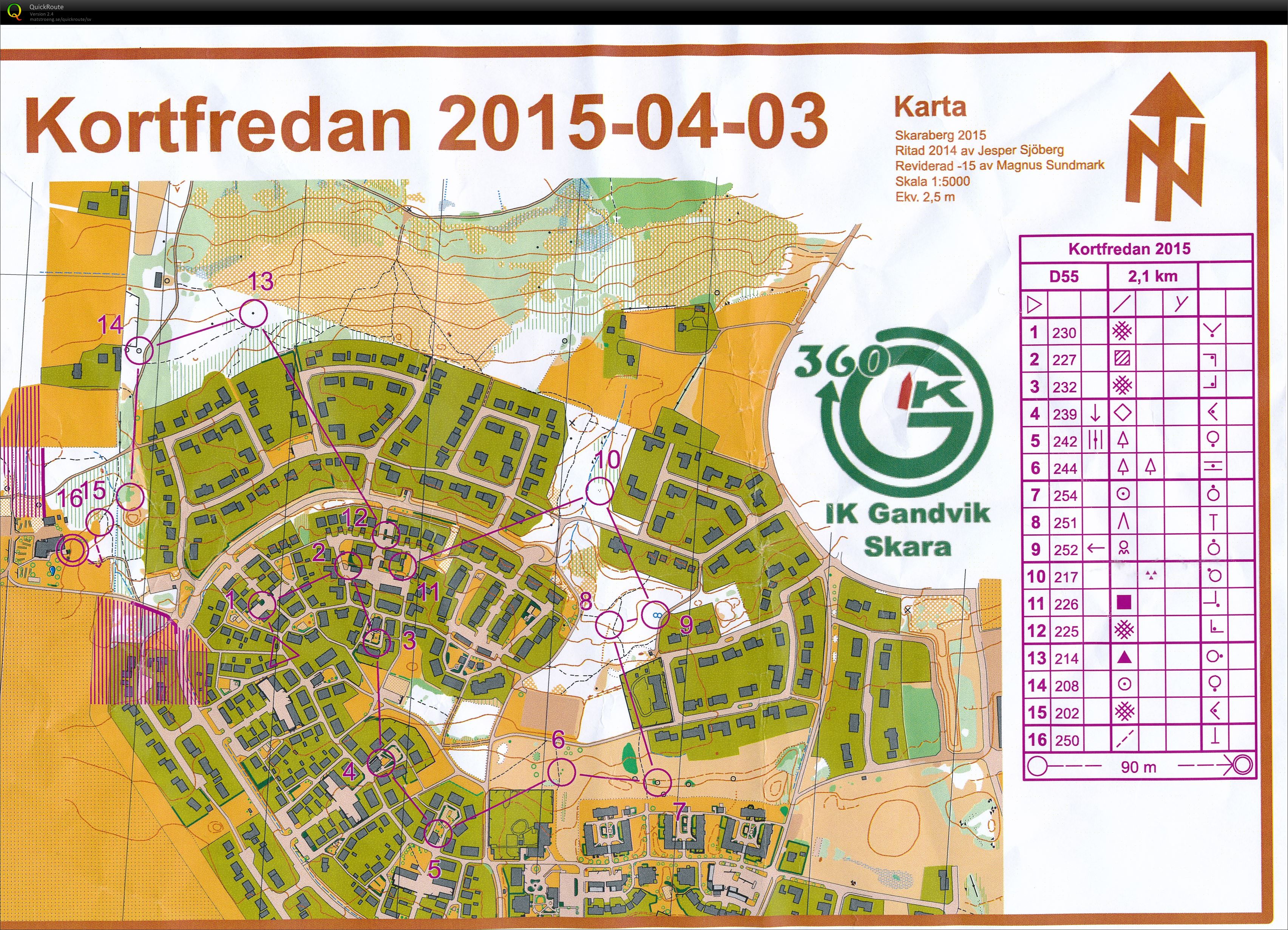 Kortfredan (2015-04-03)