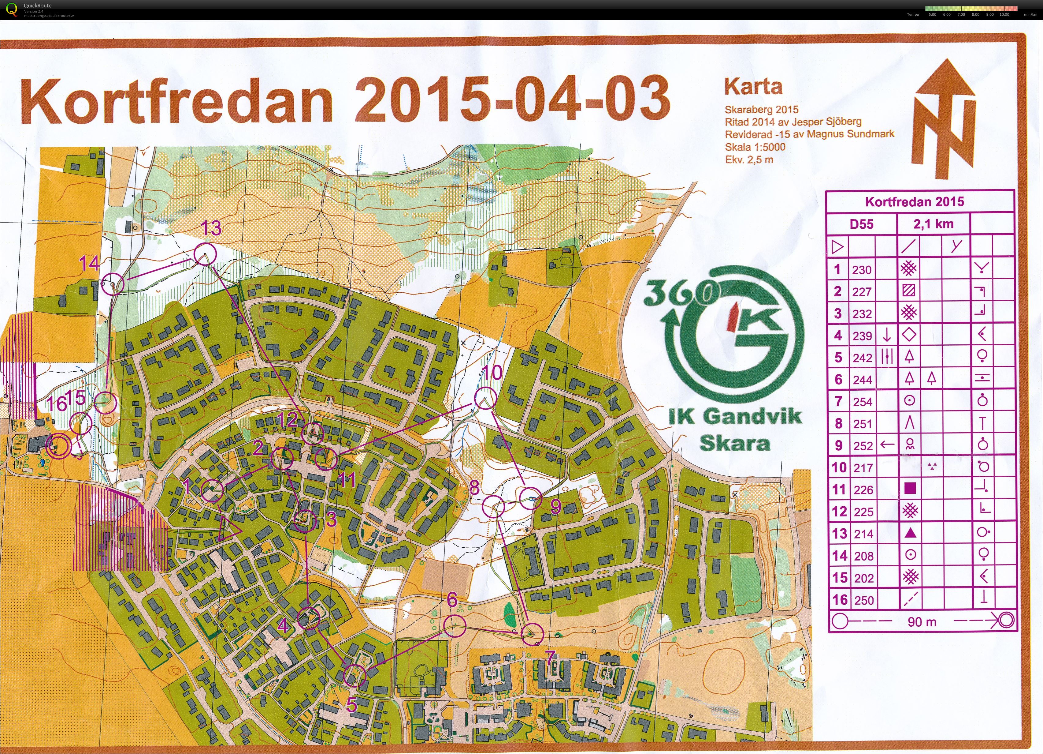 Kortfredan (2015-04-03)