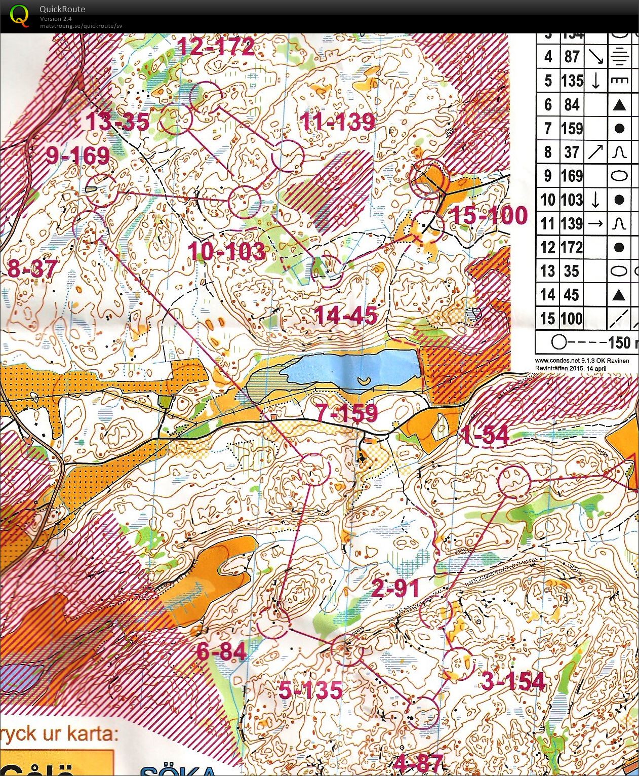 Ravinens medel (2015-04-26)