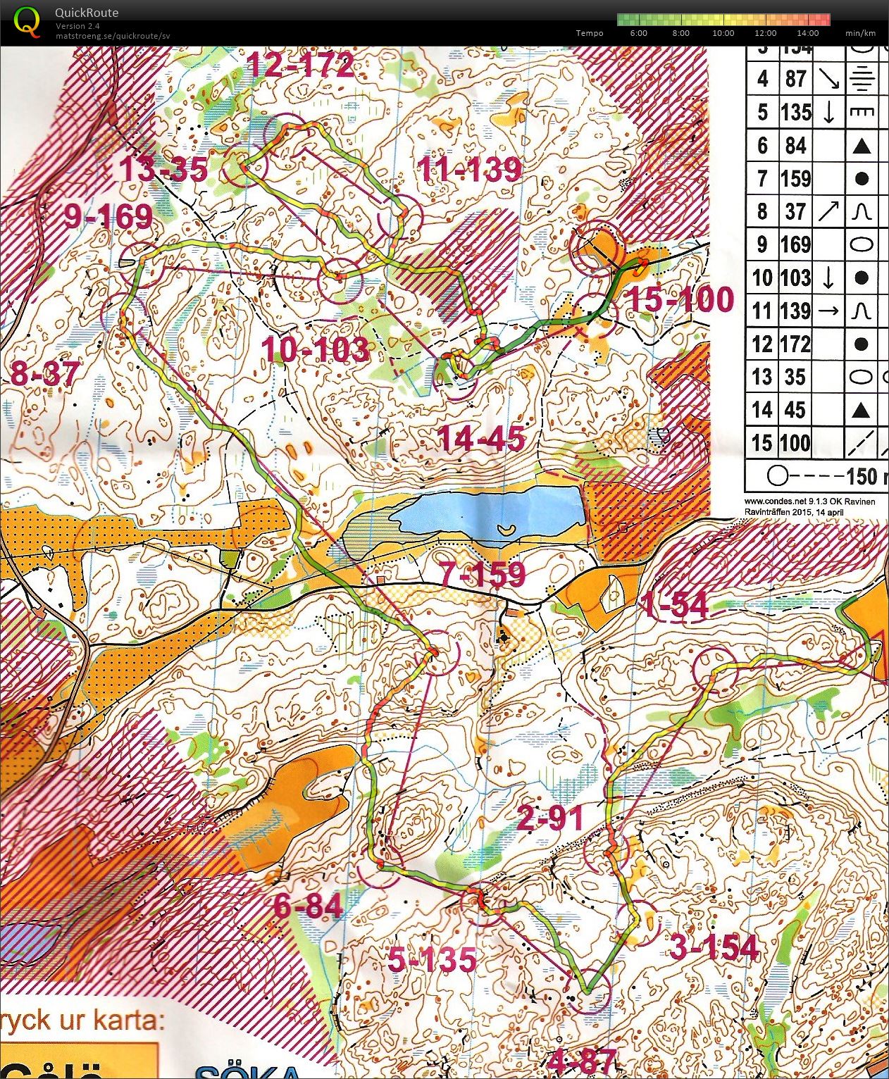 Ravinens medel (2015-04-26)