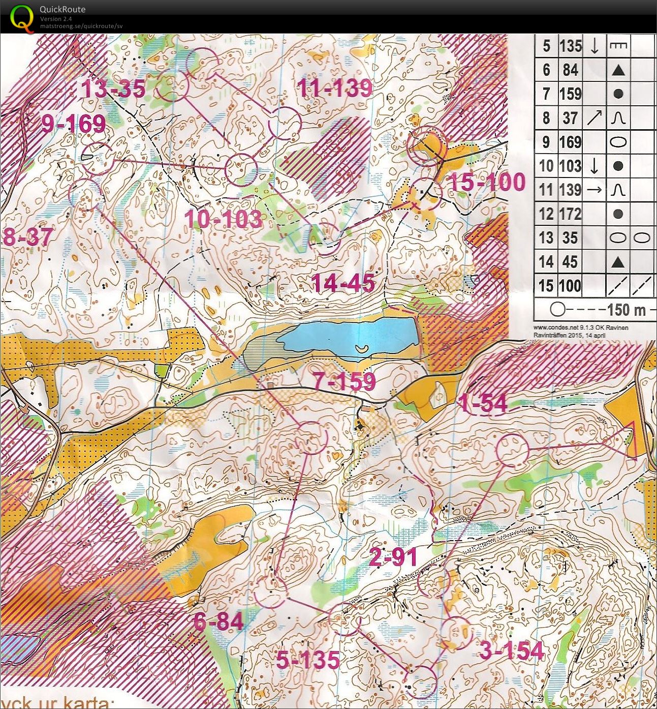 Ravinen medel (2015-04-26)