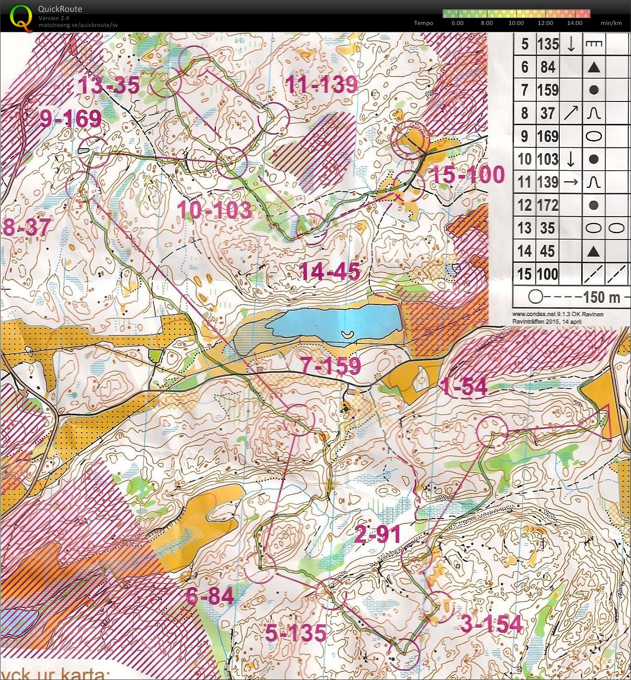 Ravinen medel (2015-04-26)