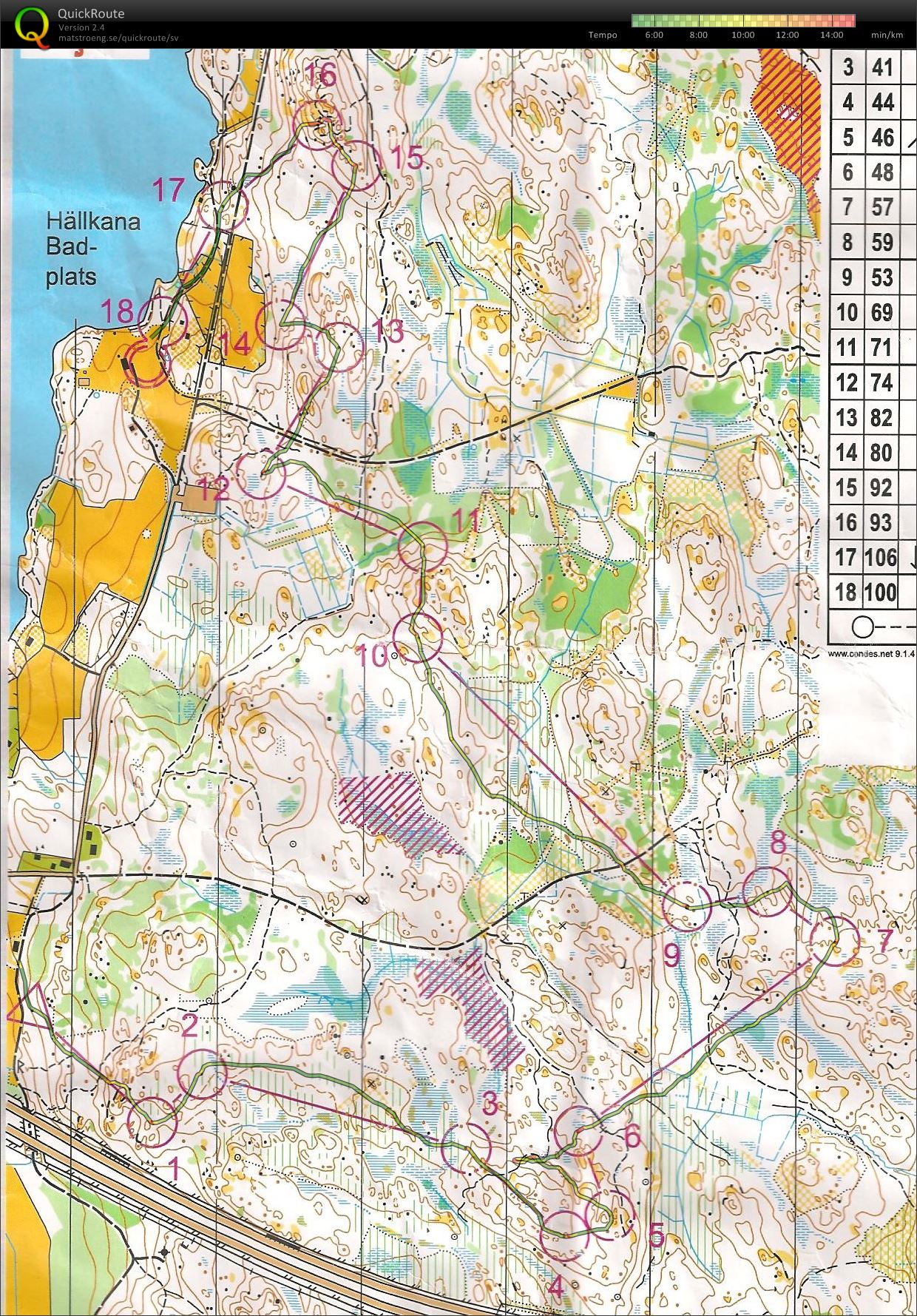 Järfälla medel (2015-05-01)