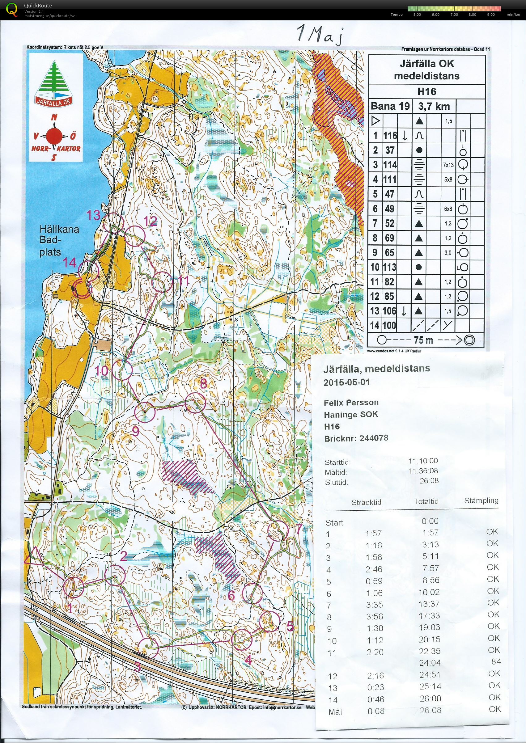 Järfälla Medeldistans H16 (2015-05-01)