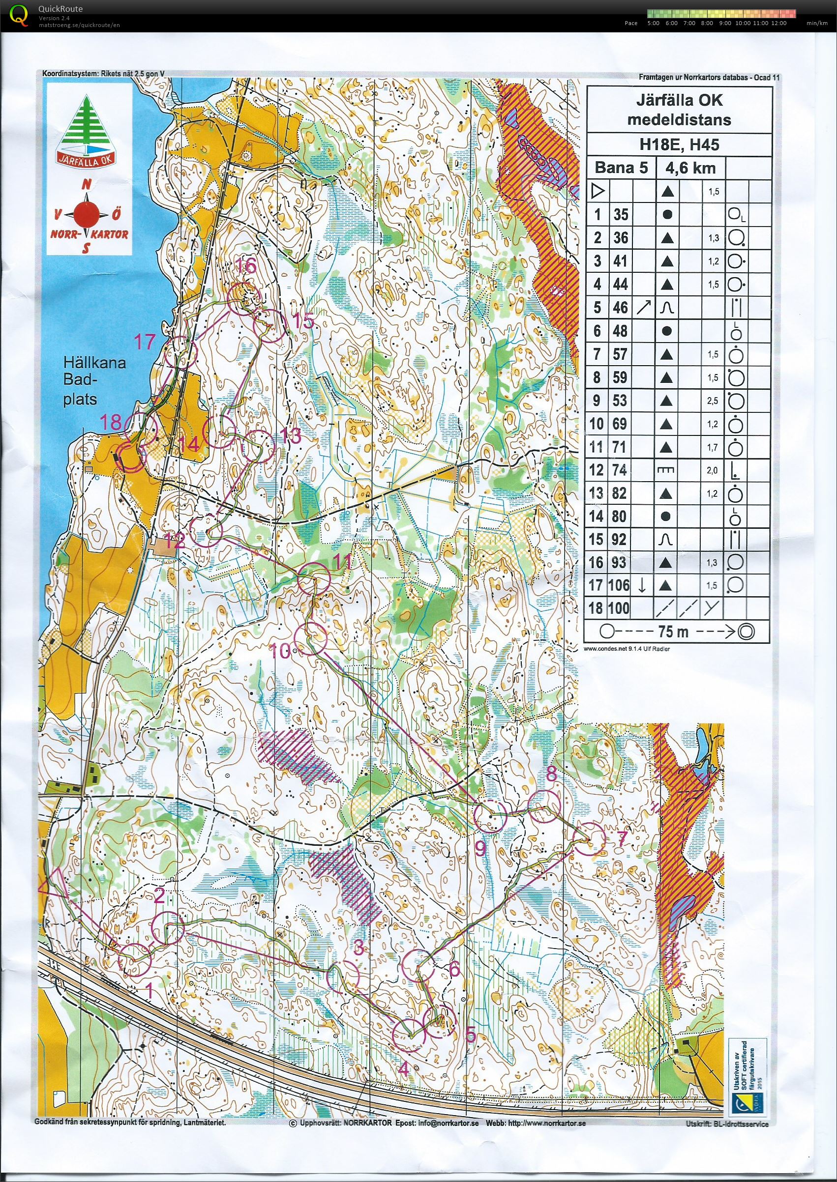 Järfäla Medel (2015-05-01)